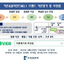 명가헤어랜드 이미지