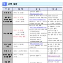 부산대학교 금융대학원 이미지