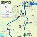 백이산