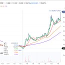 주성에너지서비스 이미지