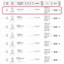 크로바의료기 이미지