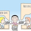 '캐리트레이드(carry trade)'가 뭔데 금융시장 뒤흔들죠? 이미지