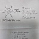 서동운ㆍ최순남 의 딸 결혼식 이미지