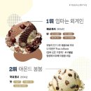 베스킨라빈스 앞 이미지