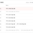 보성타운 네이버블로그