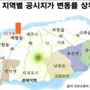 일출봉관광호텔 이미지