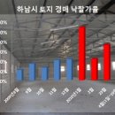 김승태축사 머니투데이