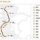금빛상사