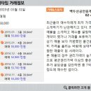 백두산공인중개사사무소 이미지