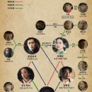 미스터본 이미지
