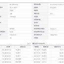 에스엠티 이미지