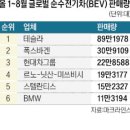 현대시장1 이미지