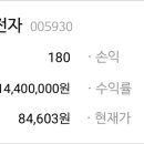 조인플라워