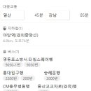 파주 운정신도시 A49블록 시티프라디움 (사전청약) 현장 이미지
