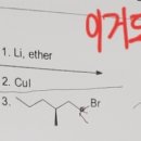 대칭점 이미지