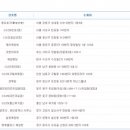 ★ 716회차 로또 당첨번호 ★2 6 13 16 29 30 보21 이미지