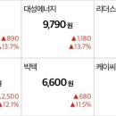 한불뷰티샵 이미지