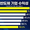 (주)메타포스