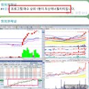 나우씨에스 이미지
