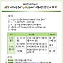 철도공익복지재단 이미지