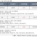 디딤메디컬 이미지