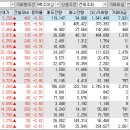 장중은농장 이미지
