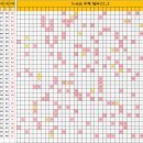 5~6出 주력 필터27_2 - 6.5出 이미지