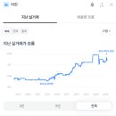 아지뜰 이미지