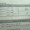 온라인쇼핑몰창업 | 온라인쇼핑몰 창업 교육후기 (서울중부교육원/전액무료이지만 비추천)