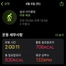 리락쿠마도 락이다