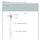 STAS 그림걸이 레일 (와이어걸이,액자걸이,픽쳐레일,후크)미술관,박물관 이미지