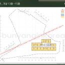 별내 현대 서비스 이미지