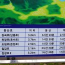 송림로 이미지