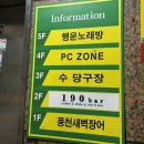 190 bar 이미지