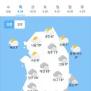 4월4일 날씨 이미지