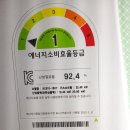 신우이엔지 이미지