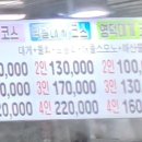 맛있는포항 이미지