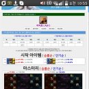 [LoL] 새로운 시즌 어떤 특성이 좋을지 고민이 되신다구요? 이미지