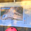 푸르미르 관광농원 이미지