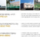 수지파크푸르지오 이미지