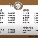 외할머니 해장국 종로3가점