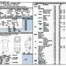하이월드카 이미지