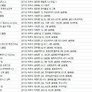 엔비어스 짐(Envy Us Gym) | 파주 헬스장
