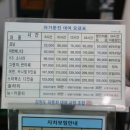 터미널 현대주유소 인근 | 양양렌트카 이용 후기, 양양터미널렌트카 찾는다면 현대관광렌트카