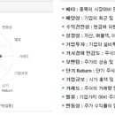 에이치에스메디칼 이미지