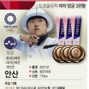 [올림픽] '신궁' 안산, 도쿄 대회 첫 3관왕…막 오른 다관왕 경쟁 이미지