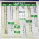 안산시외버스터미널 이미지
