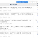 석수아이파크아파트 Daum카페