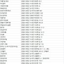 부성장여관 이미지