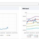 영풍글로벌